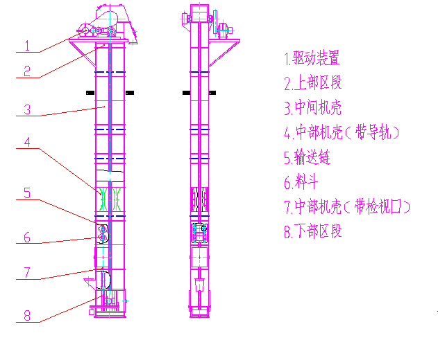 NE、NSE型斗式提升機